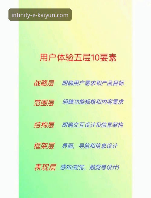 开云登录平台全面评测：功能、体验与市场定位深度解析