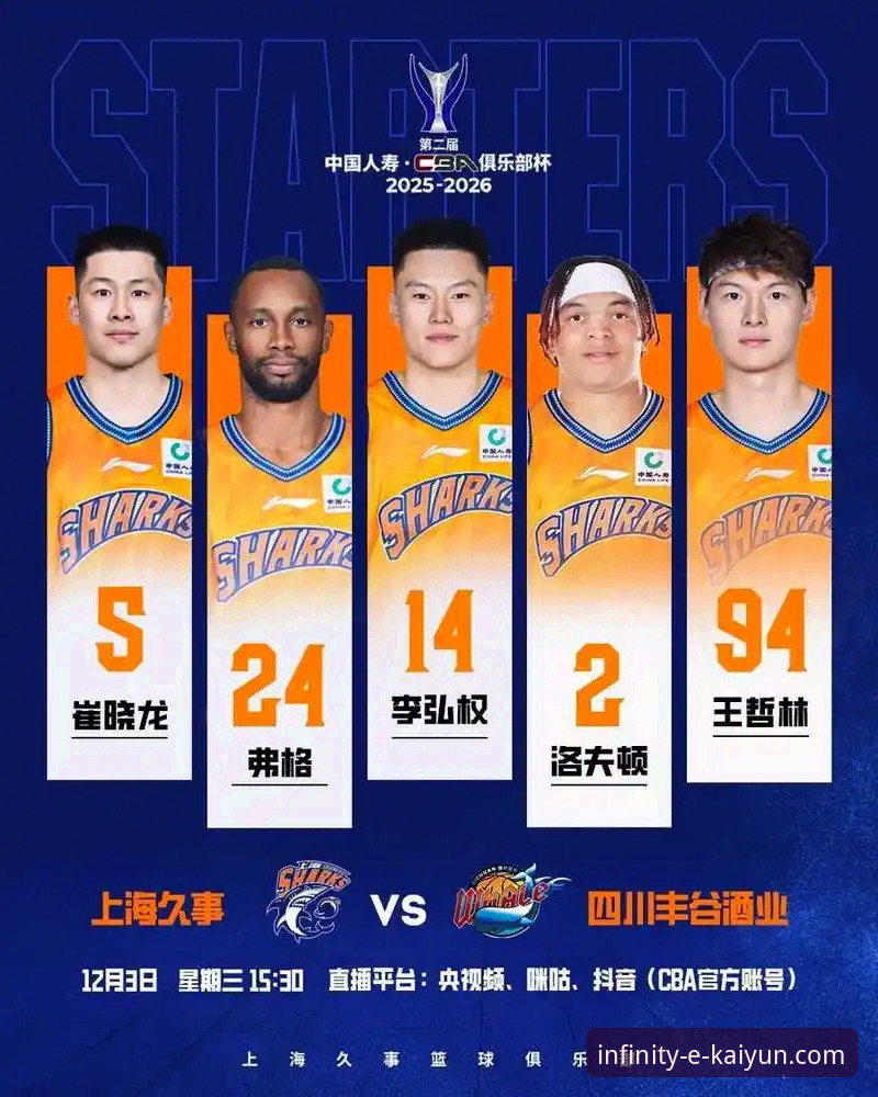 如何通过开云体育的深度数据，洞察上海男篮12连胜背后的统治逻辑？