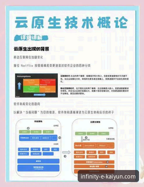 开云登录平台：揭秘“开启无限可能”背后的技术架构与用户体验真相