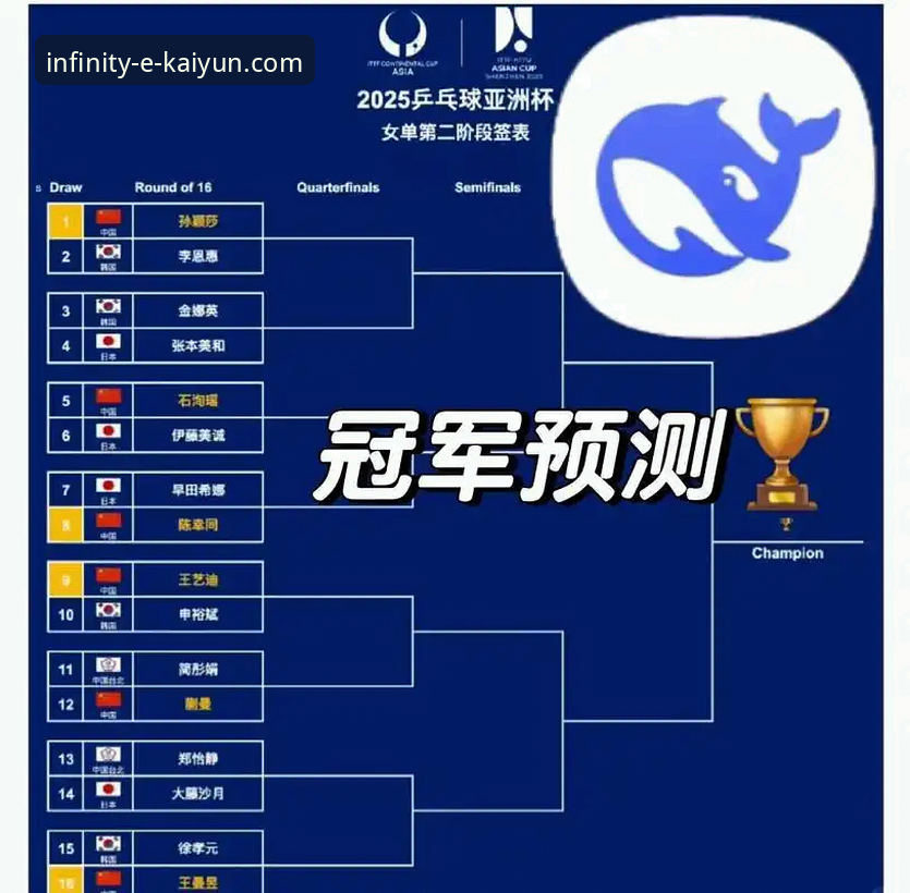 观赛必备知识：从卢森堡站U15女单决赛看国乒新生代成长轨迹